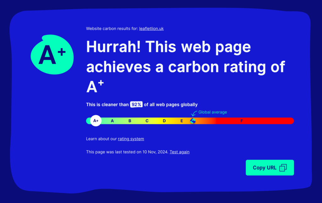 green web hosting results showing a carbon rating of A+